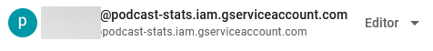 Picture showing the podcast stats service account with editor privileges for the Google Drive folder